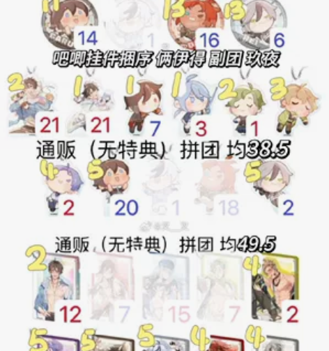 【推车】新世界狂欢adf谷 指偶 谷美粒粒...