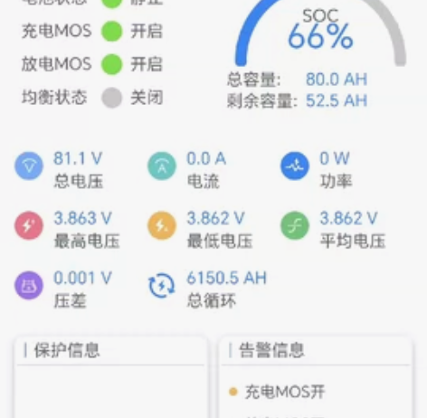 出售一组7680小牛直上高倍率锂电，自车在...