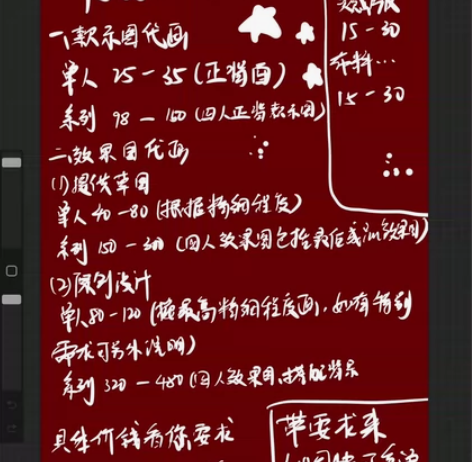 服装设计接单代hua（接急单） 效果图，款...