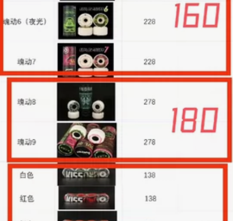 都来看一看了 板仔福利！！！ 魂动轮   ...
