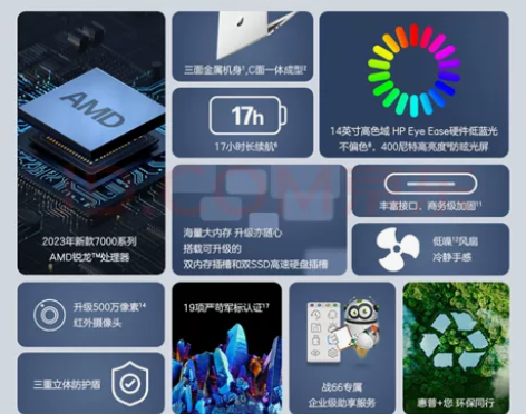 惠普战66 六代  16G 1T 高色域屏...