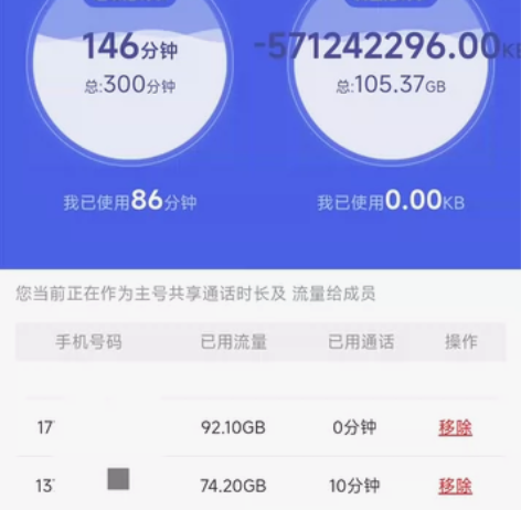 福建移动家庭共享群，5G极速流量双不限。 ...