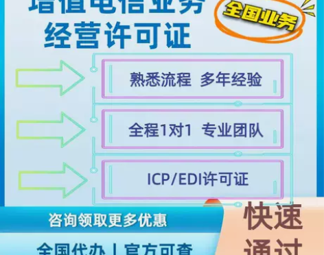福建增值电信业务经营许可证ICP/EDI网...