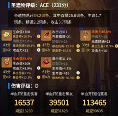 原神23金成品账号，高练度，深渊大世界都随...