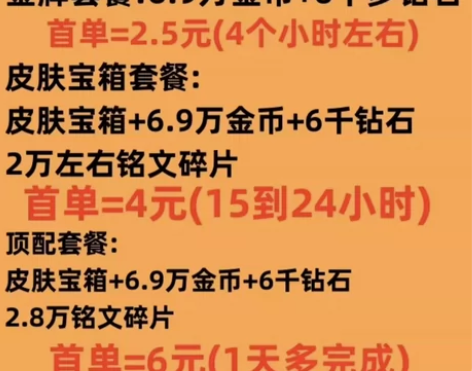 王者荣耀金币/觉悟试炼人机能力测试刷金币钻...