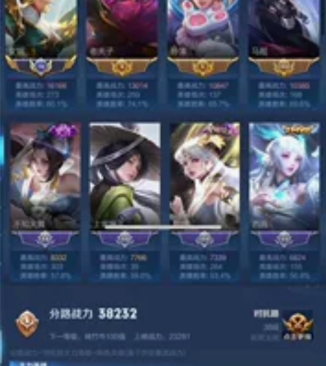 #游戏帐号#1.6w数字标女娲带补天 1....