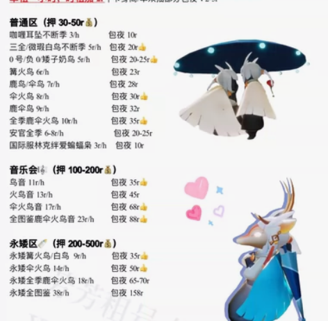 光遇三全单抽伞火鸟租号（面具）1.31后可...