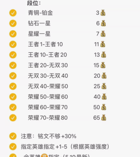 新招很多打手，现在嘎嘎接特价 小国标130...