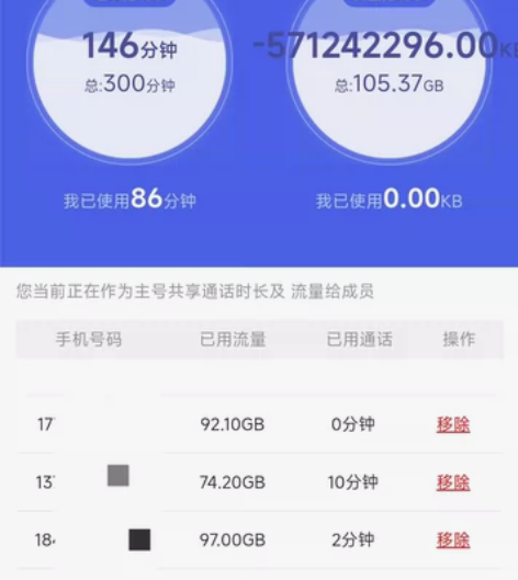 福建移动家庭共享群，5G极速流量双不限。 ...