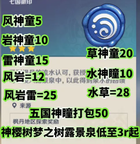 原神风神瞳 岩神瞳 雷神瞳 草神瞳 水神瞳...