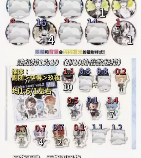 新世界狂欢 AGF吧唧 AGF麻将 电眼吧...