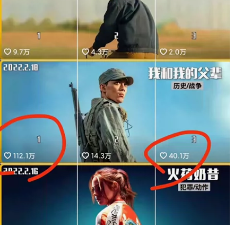 如何成为一名高端影视博主！（包括剪辑、素材...