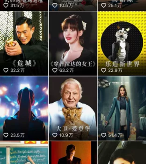【想成为高端影视博主的看过来】 （包括剪辑...