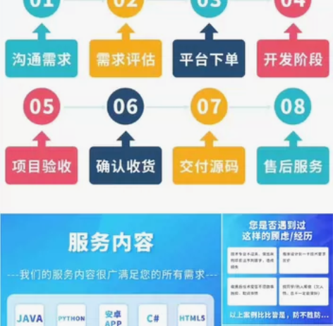 计算机java程序设计开发php网站jsp...