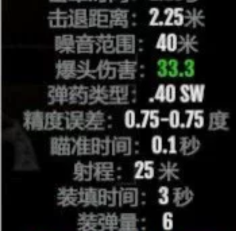 死亡边境2 成品号 扩两次仓库 五个号  ...