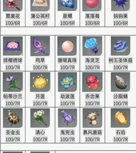 ＃游戏代练 原神材料采集，平均每100/5...