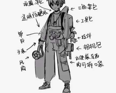 文字设oc形象设计50r 仅出草图，附带设...