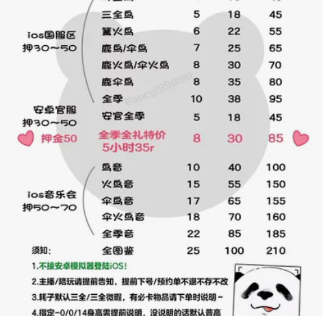 光遇租号出租/鹿伞火鸟/伞鸟/白鸟/安官/...