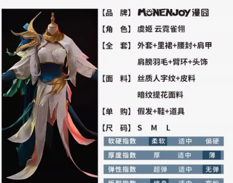 【漫囧】王者 虞姬 云霓雀翎 世冠皮肤 荣...