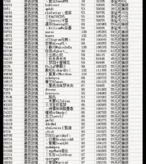 黑色玫瑰精粹号体验号英雄联盟lol账号名字...
