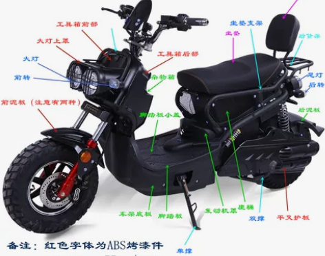 摩托车 祖玛电动外壳灯具全套电机前轮祖玛车...