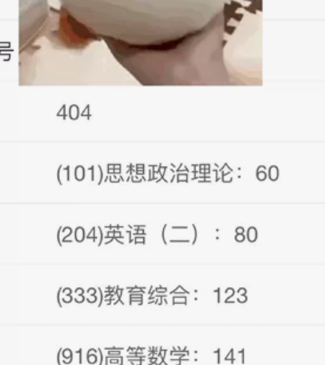 华东师范 学科教学（数学）考研  线上资料...