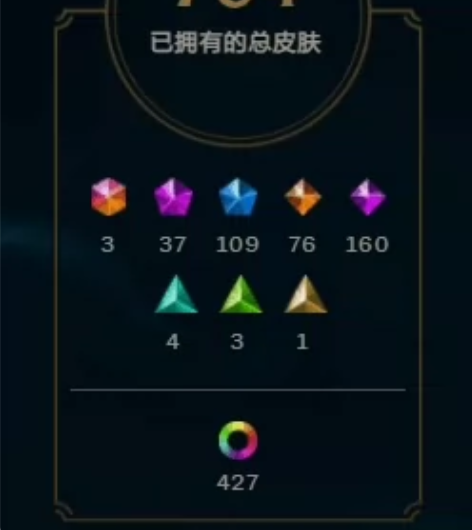 英雄联盟艾欧尼亚电一LOL端游优质皮肤号，...