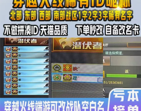 cf单字id CF单字昵称 穿越火线单字I...