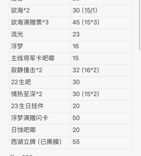 【淡坑出物】齐司礼小盘（主吧唧） 基本都是...