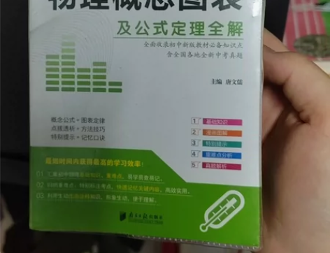初中物理概念图表 感兴趣的话点“我想要”和...