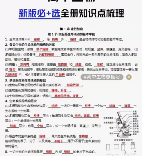 高中生物知识点梳理，必修+选修高中生物全册...