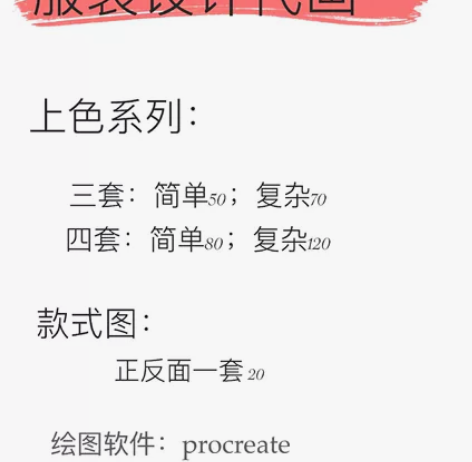 绘画软件procreate 具体定价看难易...