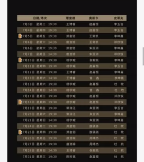 【收】阿波罗尼亚7.14抖酒2张 tag:...