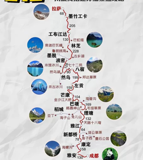 出318国道旅行双人套票，时间自定(七月五...