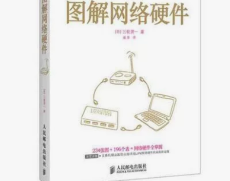 图解网络硬件 计算机与互联网 网络与通讯 ...