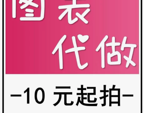 代做Excel表格，代工做表，数据处理。 ...