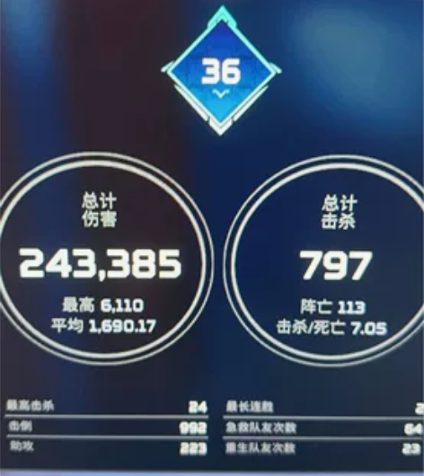 Apexai！ 震撼来袭！ 稳定20赛季！...