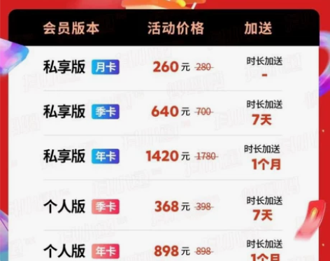 官方旗舰店蝉妈妈数据分析禅婵妈妈会员账号抖...