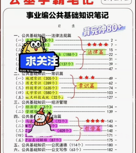 (新)2024公基公共基础知识笔记 彩色版...