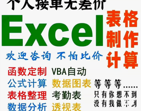 Excel表格代制作，表格代做，excel...