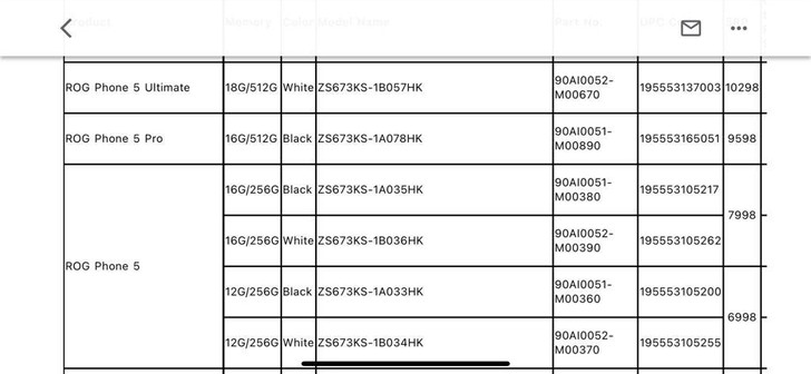 ROG Phone 5各版本已到货，一级授...