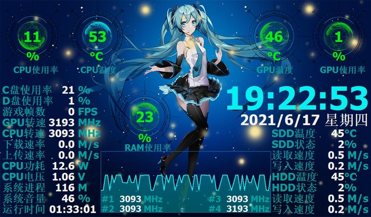 aida64机箱副屏动态主题包