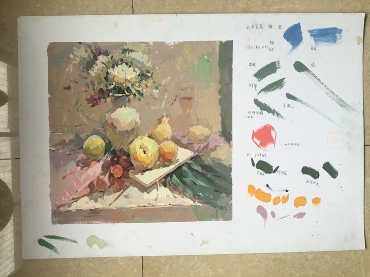 河南省联考范画  原创作品  苹果原相机