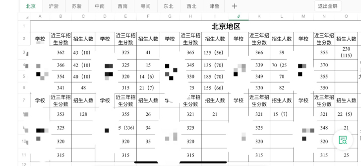 法硕考研答疑 咨询