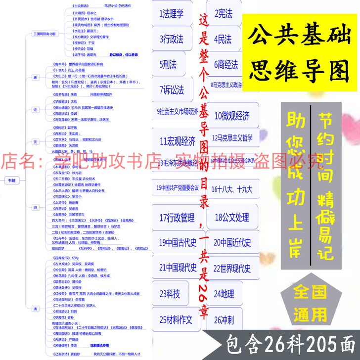 20事业编考试事业单位考试公共基础知识思维...