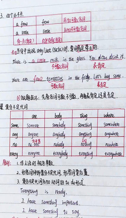 英语语法秘籍，名师总结，小升初，中考高考必...