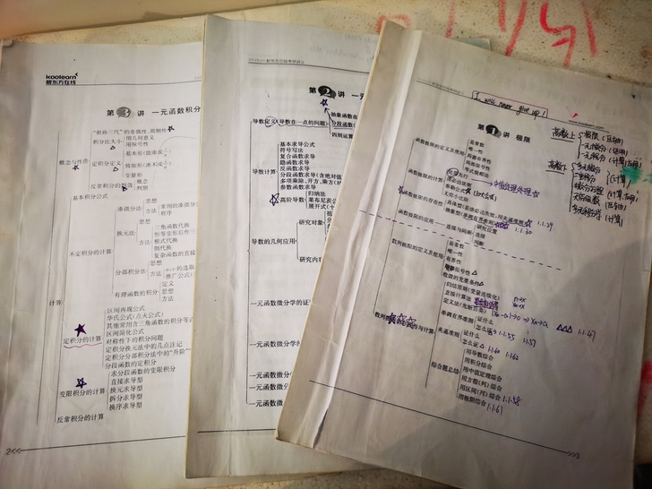 研究生入学考试数学一强化笔记！