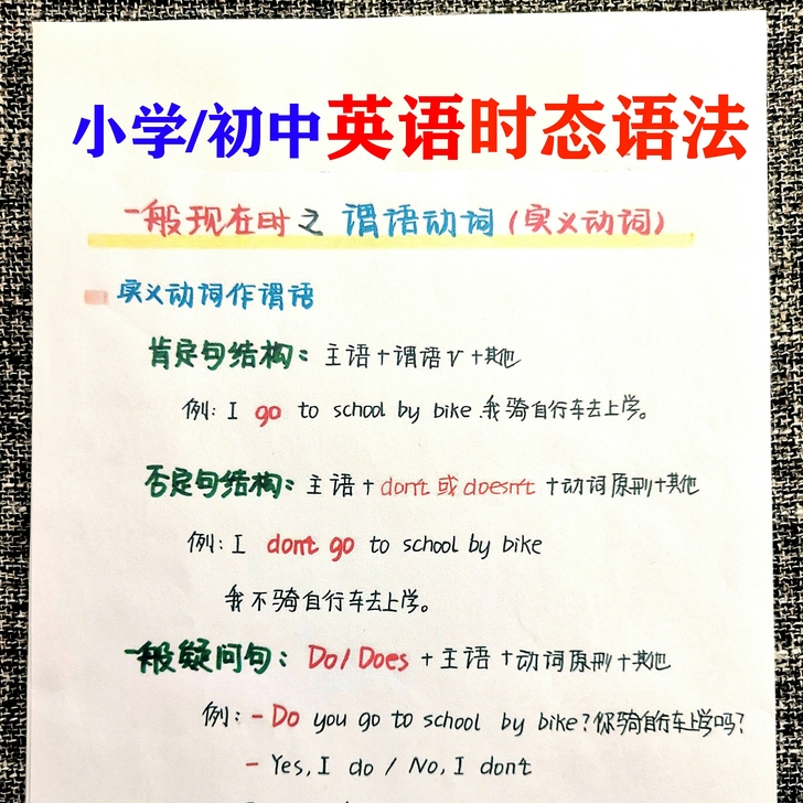 小学初中英语16种时态语法，英语时态语法学...