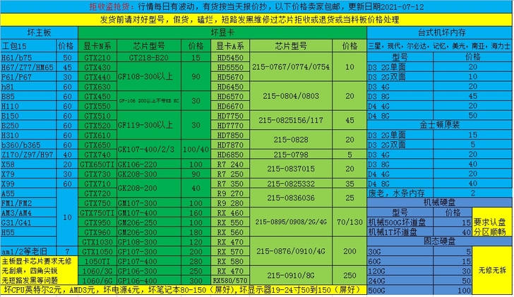 收坏的：主板，内存，显卡，硬盘，cpu，电...