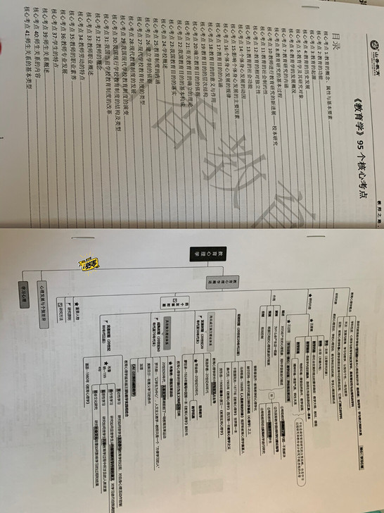 教师编考试最新版,教综6000题,教育学,...